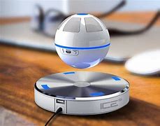 Gadgets