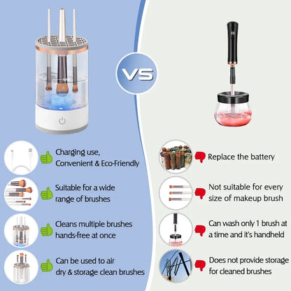 USB Electric Makeup Brush Cleaner Portable 3 in 1