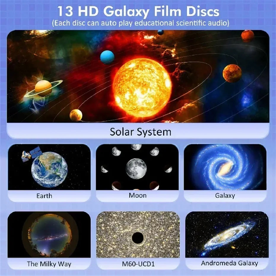 Starry Sky Night Light Galaxy Projector 360°Rotate Planetarium