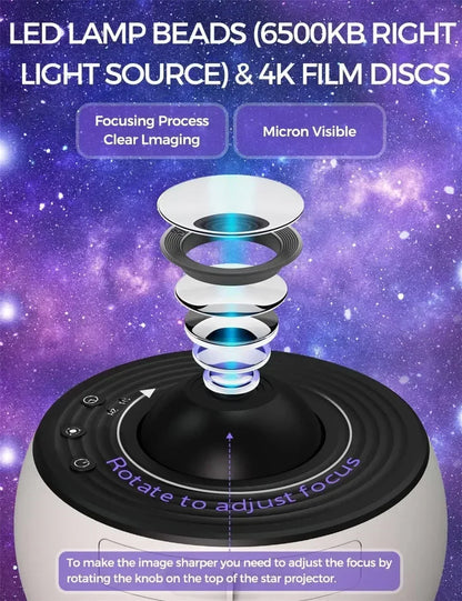 Starry Sky Night Light Galaxy Projector 360°Rotate Planetarium