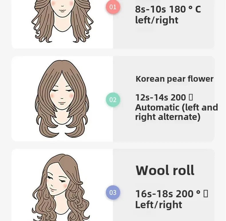 Portable Styling Tool for Curls