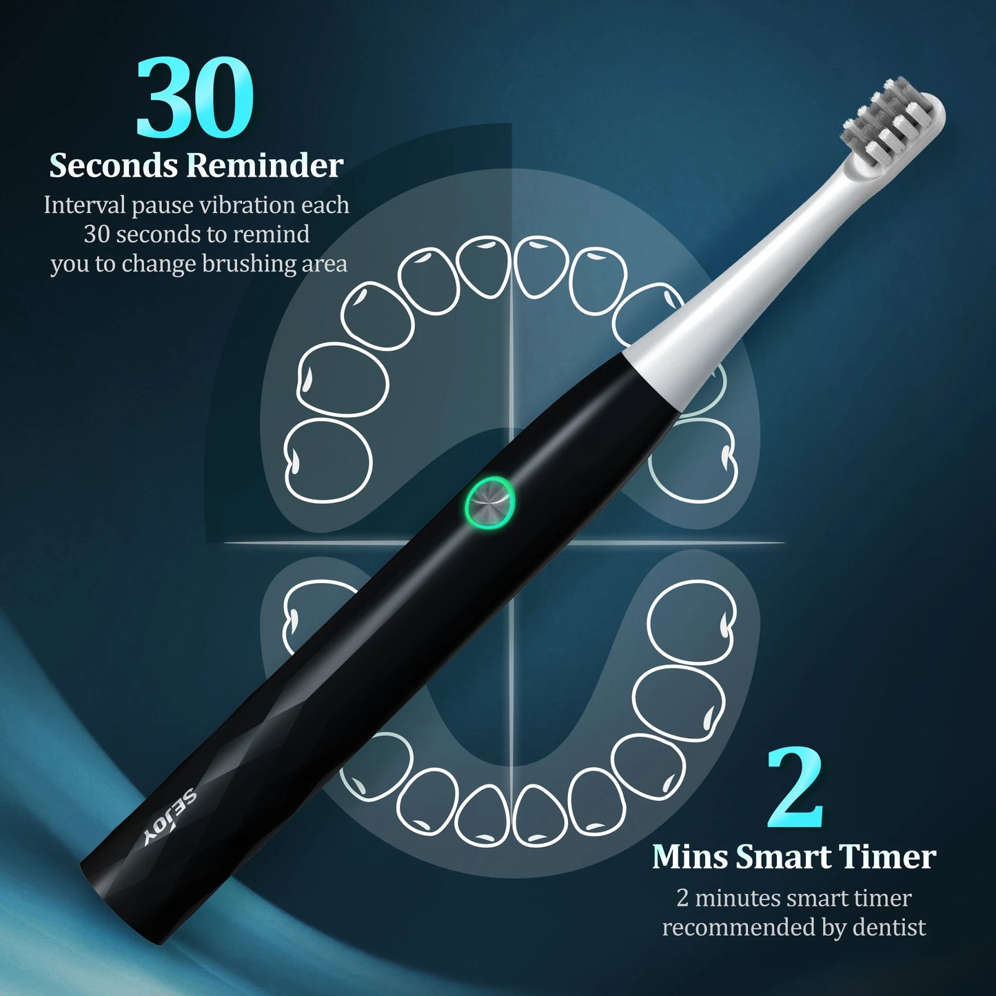 SEJOY Sonic Oral Cleaning Electric Toothbrush