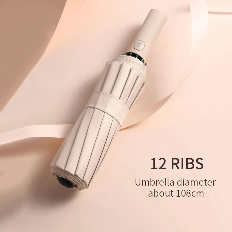 Xiaomi 12 Bone Auto Umbrella