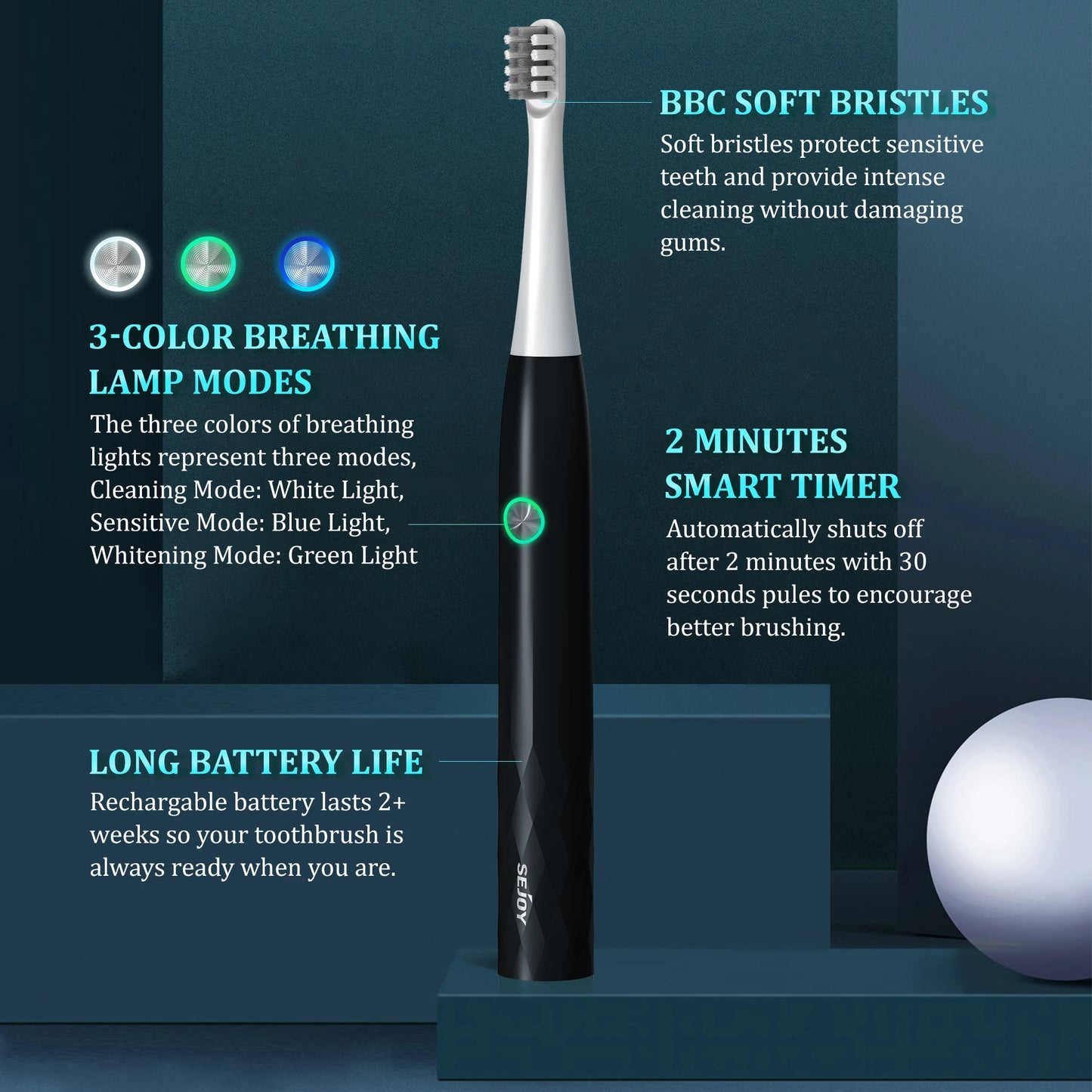 SEJOY Sonic Oral Cleaning Electric Toothbrush