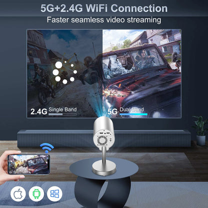 Salange X5 Mini Projector