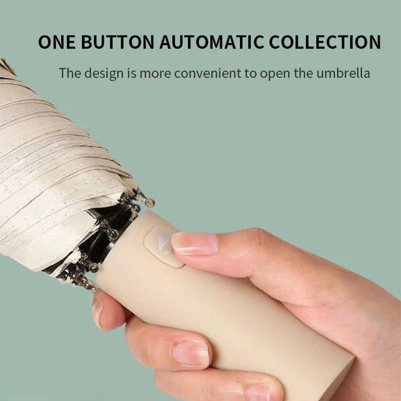 Xiaomi 12 Bone Auto Umbrella