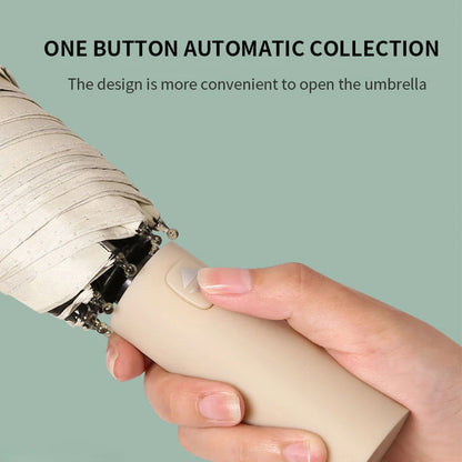 Xiaomi 12 Bone Auto Umbrella