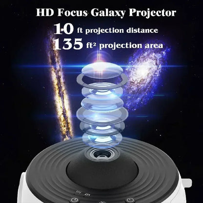 Starry Sky Night Light Galaxy Projector 360°Rotate Planetarium