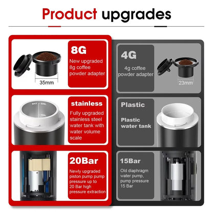 Travel Electric Espresso Machine 3 in 1 Portable Coffee Maker