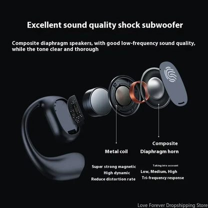 Xiaomi Bone Conduction Earphones Sports Bluetooth 5.3