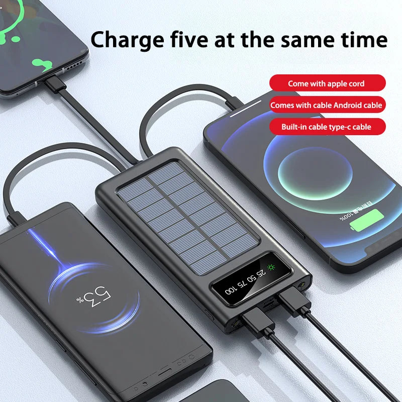 Xiaomi Solar Power Bank